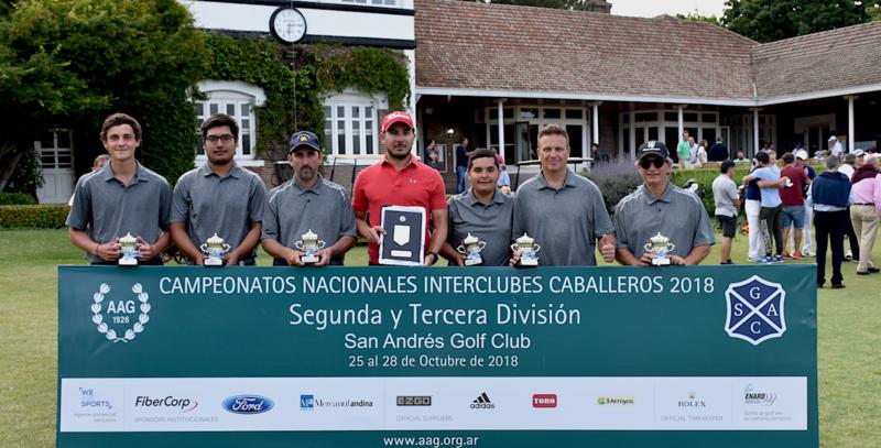 Club Mar del Plata S.A. Campeón